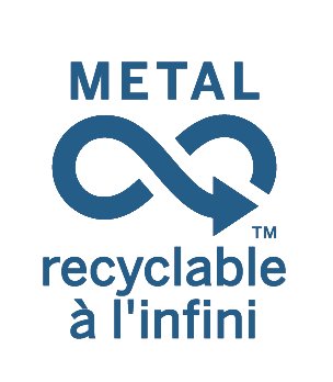 metal recycles forever